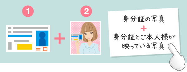 身分証の写真＋身分証とご本人様が映っている写真
